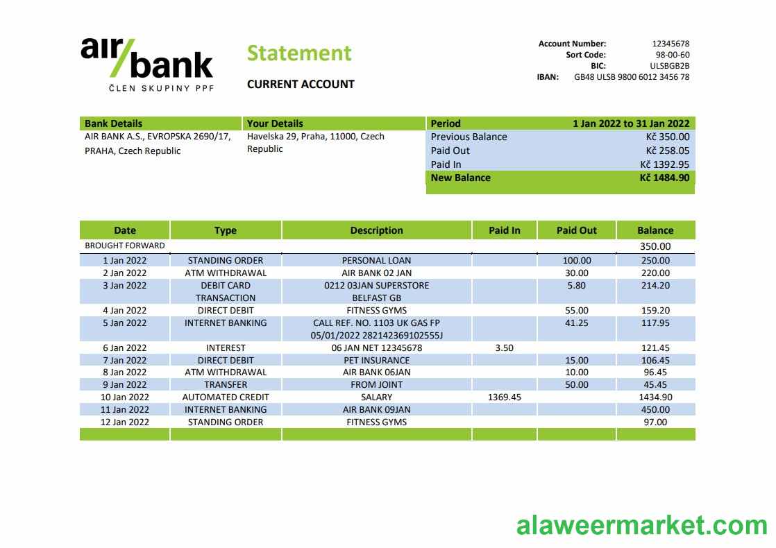 Czechia Air bank statement